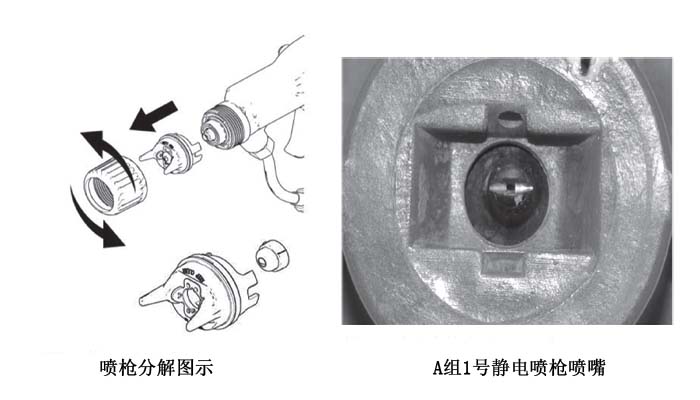 喷涂机器人